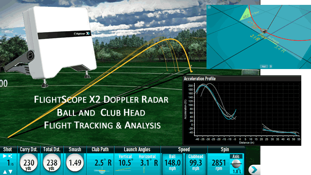 FlightScope Image